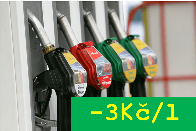 Sleva 3 Kč na litr benzínu a nafty