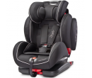 Autosedačka Caretero AngeloFix 9-36kg | Alza