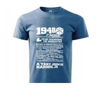 Výprodej triček za 55 korun | Myshirt.cz